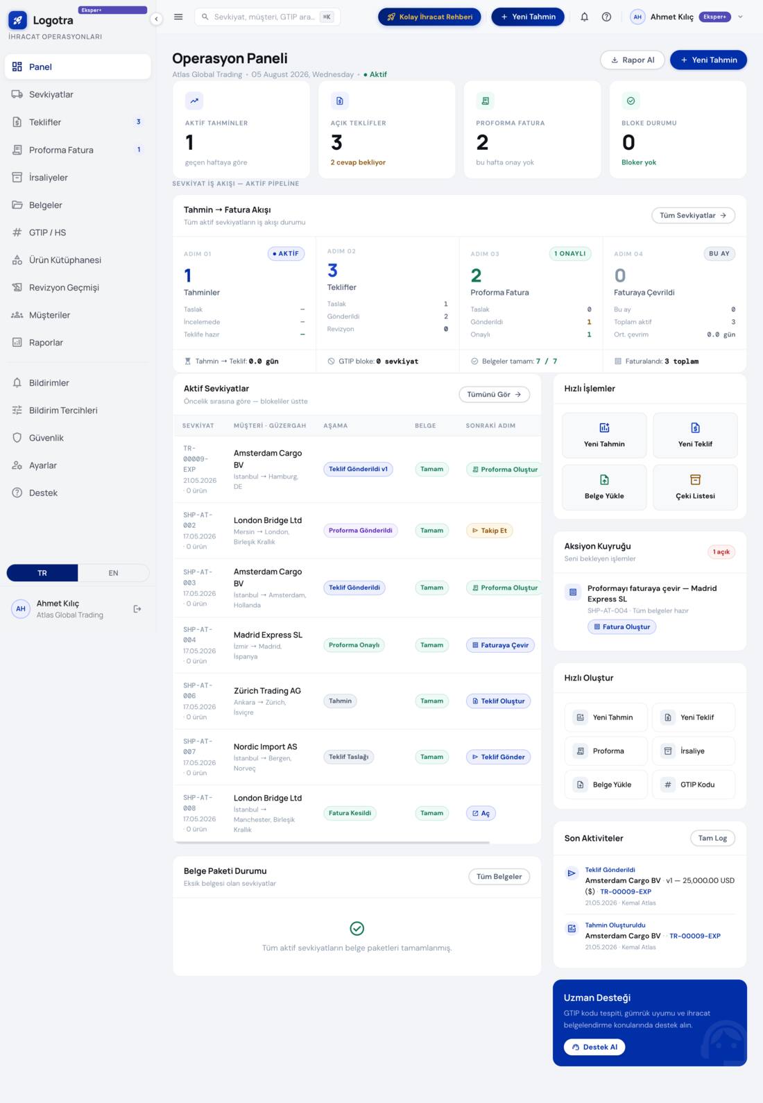 Eksper Dashboard