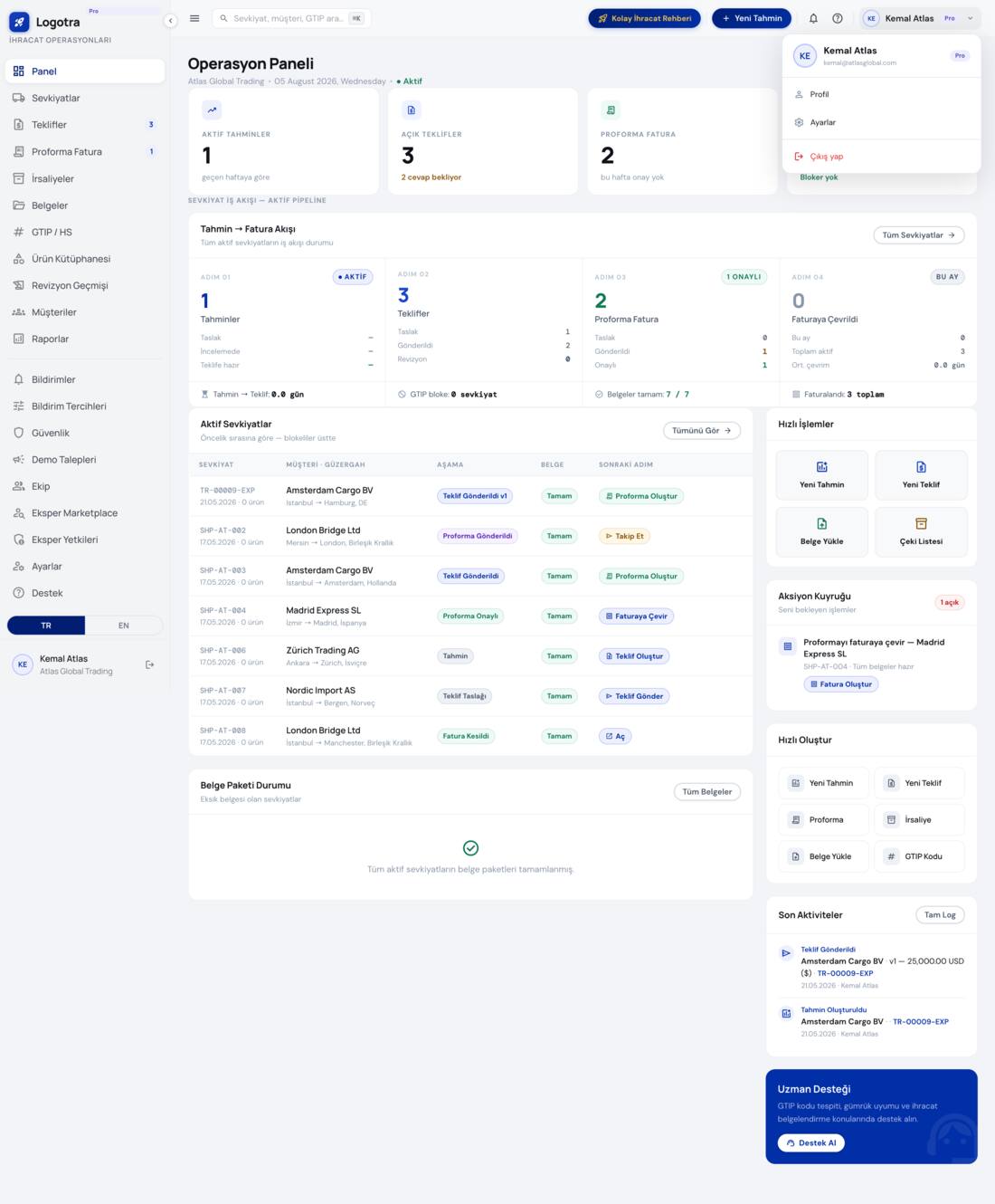 Firma Dashboard